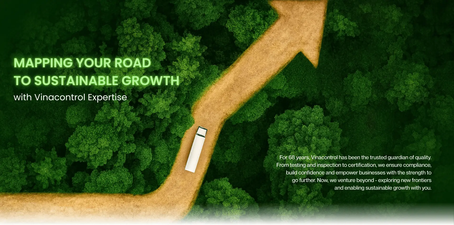 Mapping Your Road to Sustainable Growth