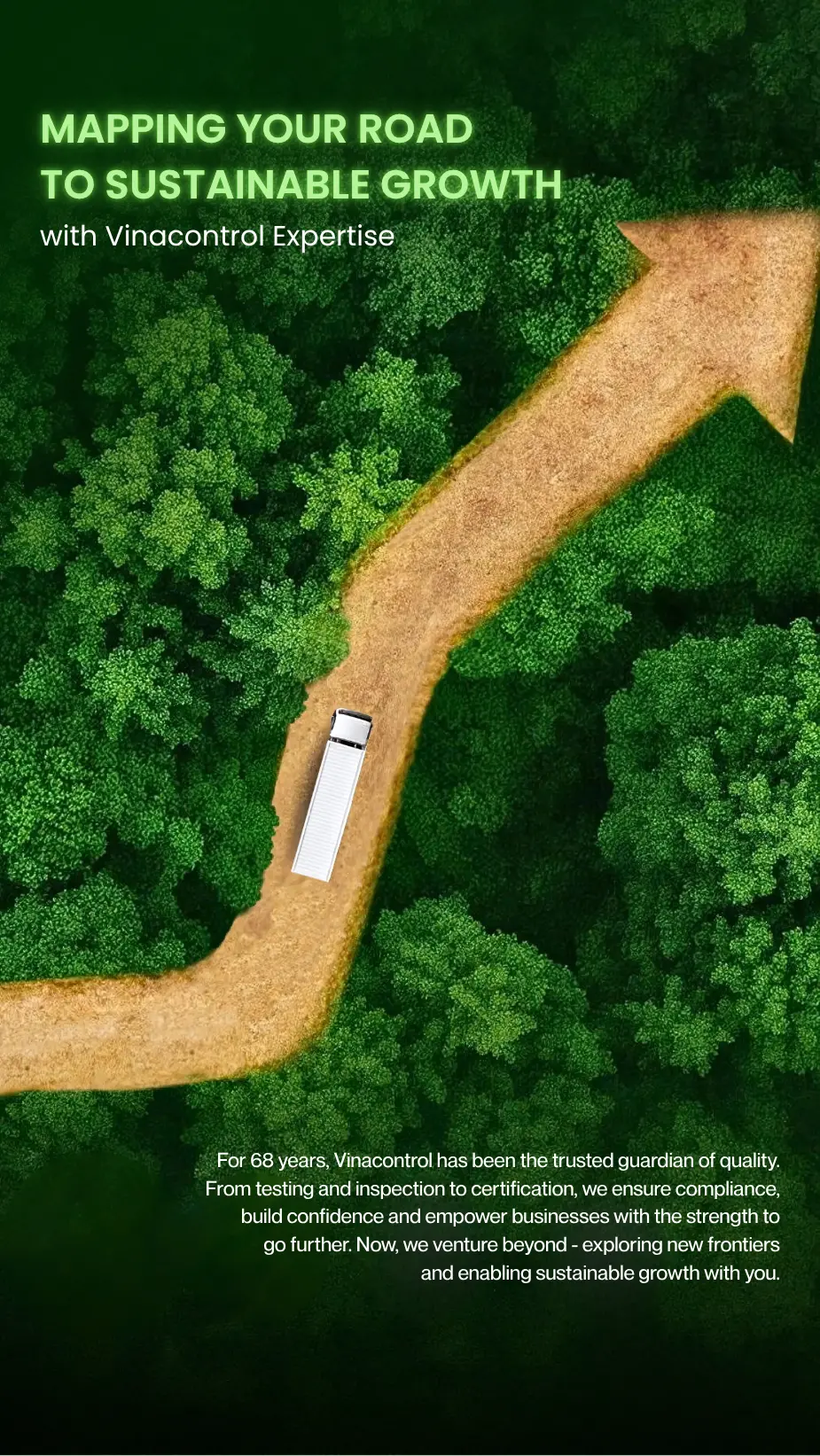 Mapping Your Road to Sustainable Growth